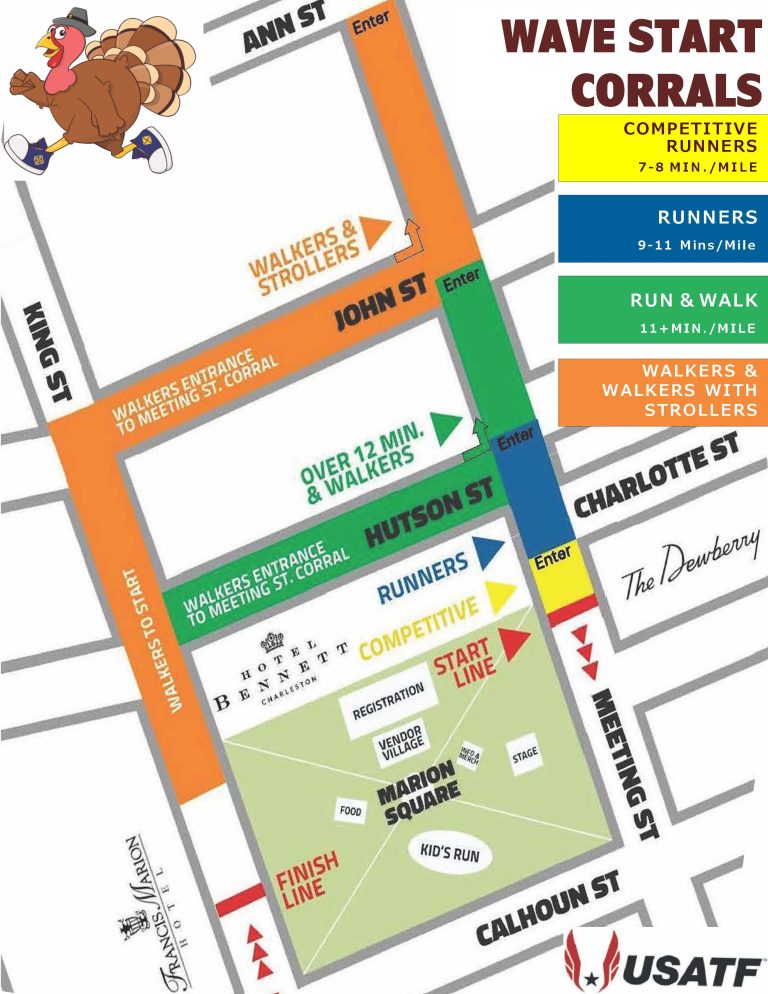 Map of Thanksgiving Race